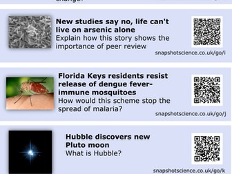 Science in the News-letter: 15th July 2012