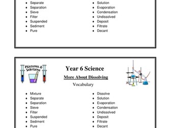 Vocabulary Display -Unit 6C: More about Dissolving