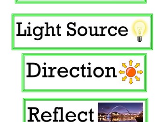 Vocabulary Display - Unit 6F: How we see things