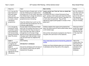 Year 3 ICT Planning