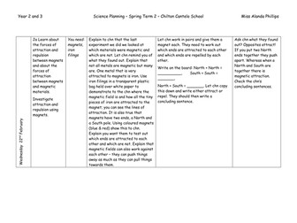 Year 3 Science Planning - Magnets and Springs