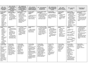 KS2 Writing APP Grids