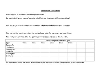 Heart Rate Experiment