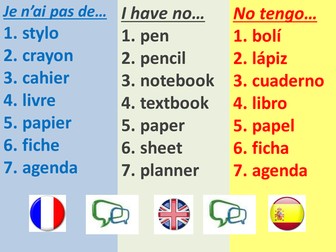 Target Language Instructions & Key Lang. - posters