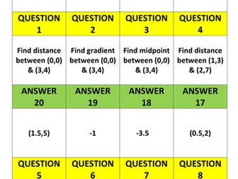 Co-ordinate Geometry Treasure Hunt