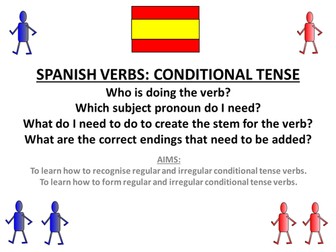 Spanish Conditional Tense - Self-marking
