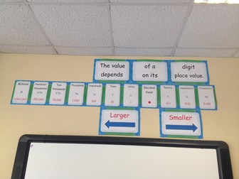 Place Value Display Banner Teaching Resources