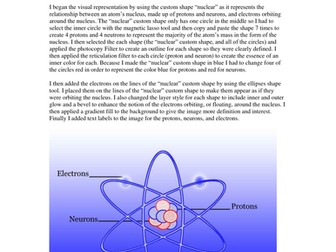 Visualization of the atom