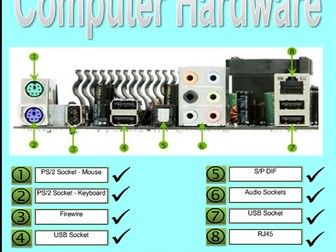 PC Hardware - Motherboard Back Panel Tester