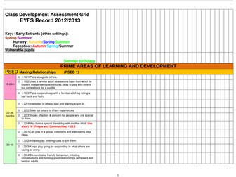 New EYFS (2012) Whole Class Assessment Grid