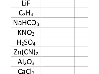 Formula mass, moles and % by mass worksheets