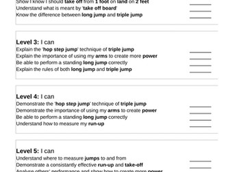Key Stage 3 Level Descriptors