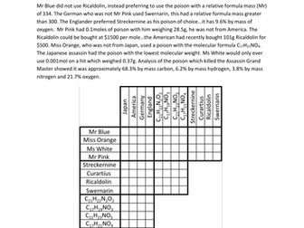 Logic puzzle murder mystery on mole calculations