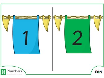 Number Cards – Bunting Theme 1-100