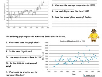 Global Warming Graph Skills