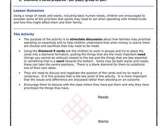 I Want It! KS2 - Lesson 2: Exploring Needs & Wants