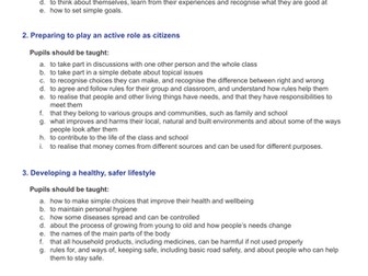 Primary PSHE Framework: Learning Outcomes