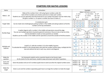 Maths Starters
