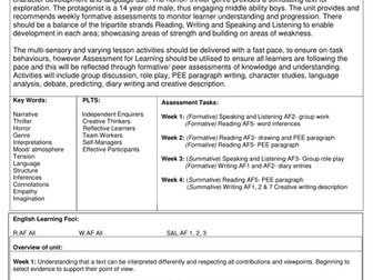 Raven's Gate scheme of work