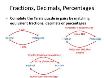 Improper Fractions