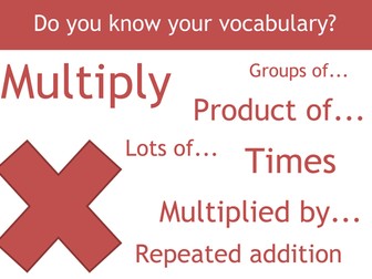Numeracy Operations: Vocabulary Posters