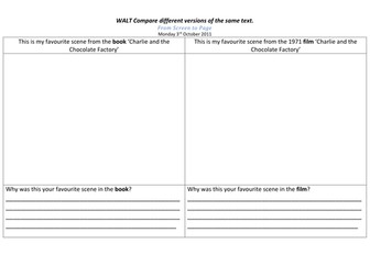Significant Authors - Roald Dahl / C&TCF