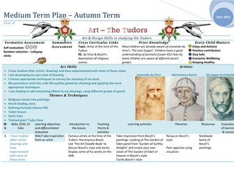 Tudor Art and Artists
