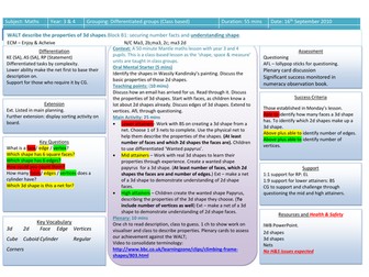 Mantle Egyptian Maths - 3D Shapes