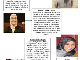KS3 Year 9 Islam, Muhammad & Beliefs