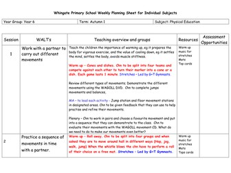 Gymnastics Term Plan