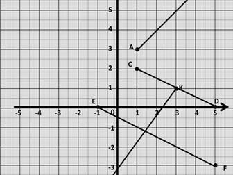 Midpoint and length of a line segment