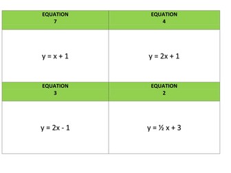 Line Graphs Treasure Hunt