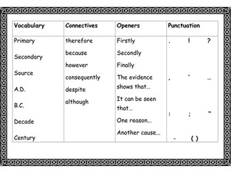 What is History? VCOP Mat