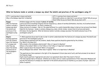 Year 4 RE Medium Plans