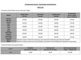 Functional Maths Activity - Booking a Hotel Room