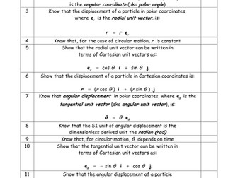 Advanced Higher Mechanics Checklist (Unit 2)