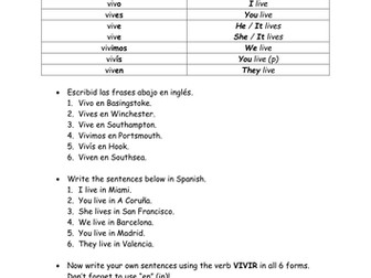Present Tense IR verbs - 1 - Mira 1 Express