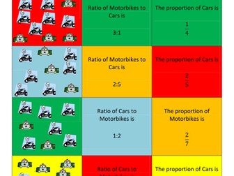 Car and Motorbike Ratio Cut-and-Stick