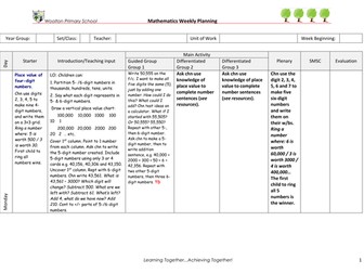 Maths weekly plan