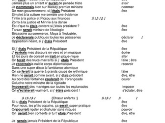 Genuine French Song using the Conditional Tense