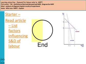 Proving MRP with burgers!