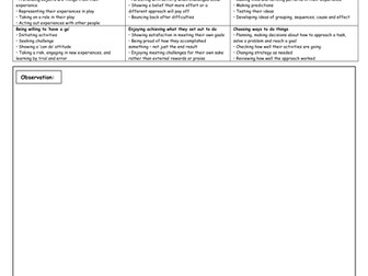 Characteristics of Effective Learning Observation