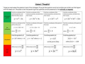 Differentiation Connect Thoughts
