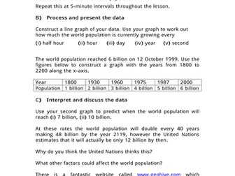 Just How Fast Is The World Population Growing?