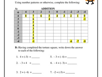 Introducing Directed Numbers KS3 with Answers