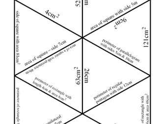 Area and Perimeter