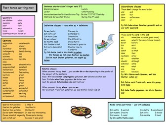 Writing mat for past tense