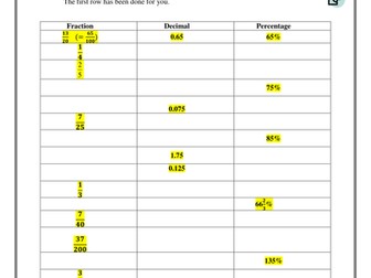 Percentages, Fractions, Decimals KS3KS4 +answersNC