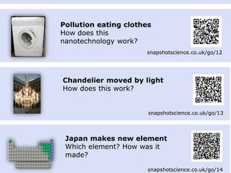 Science in the News-letter: 30th September 2012