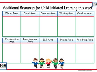 Enhanced Provision: Additional Resources